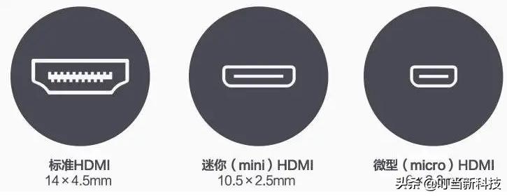 dp接口和hdmi哪个好（hdmi和dp色彩画质区别）