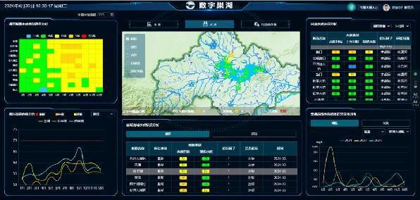 合肥大数据推动生态治理 “数字巢湖”二期加快建设中