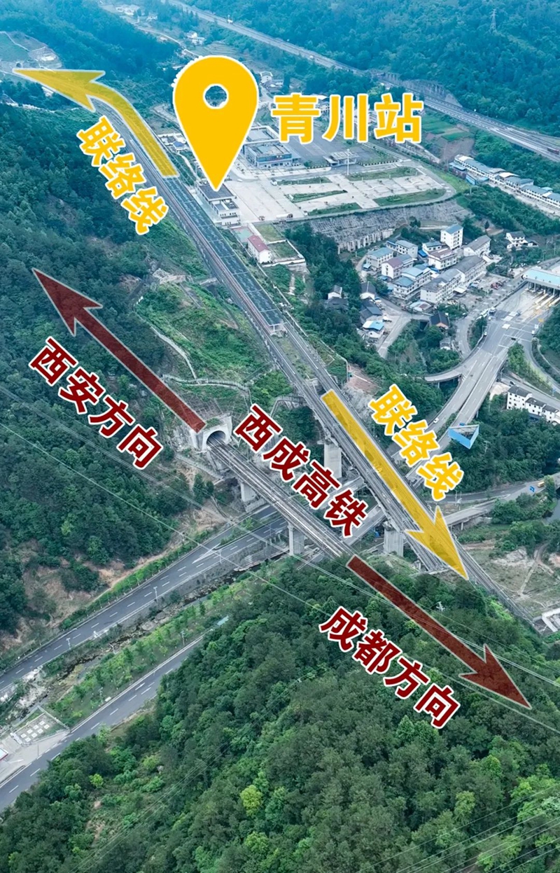 青川站线路示意图（图源网络）_副本.jpg